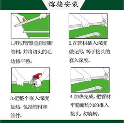 河南PPR管材批發(fā)與冷水管特惠招商 打造便捷商品流通渠道